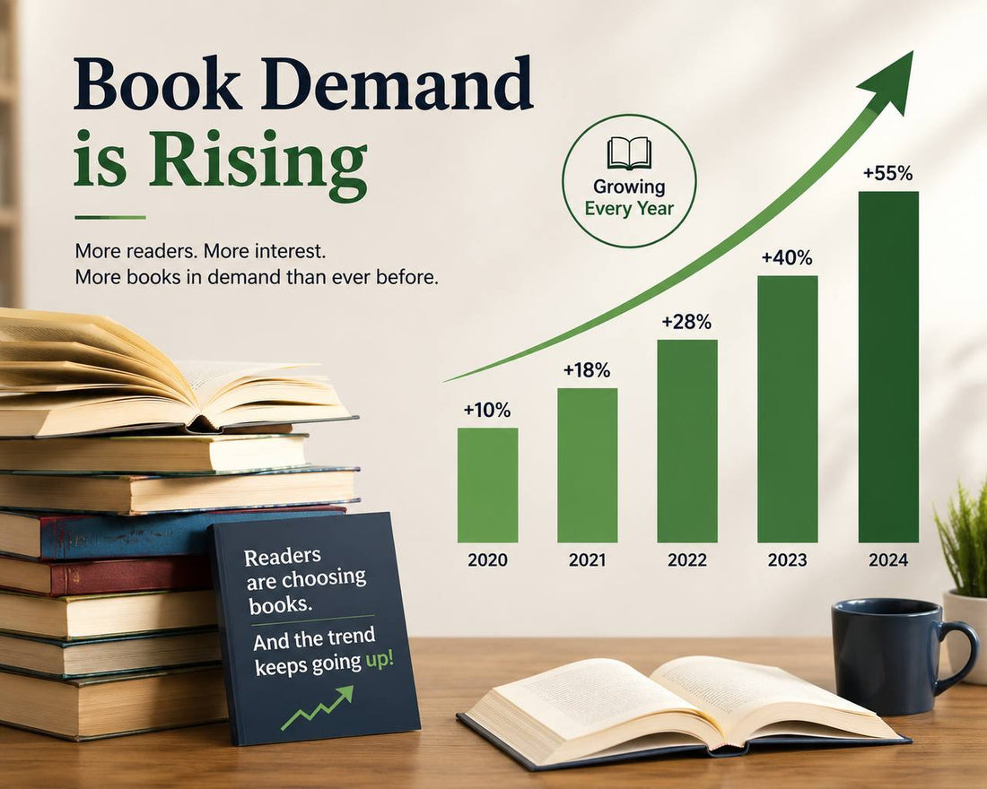 Antique Book Demand Is Rising in 2026: 5 Key Trends