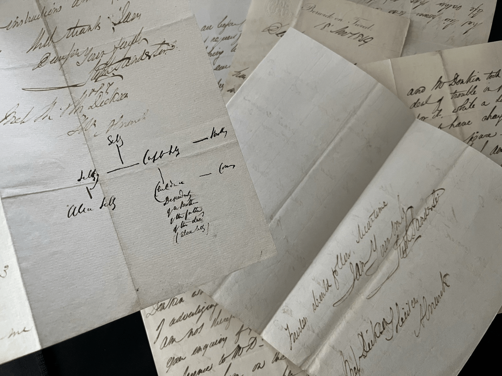 OLD LETTER IN ENGLISH 1800s - Victorian Era Watermarked Correspondence Document | Antiques > Manuscripts | Antique Books & Manuscripts | Antique Books & Manuscripts | Rare Historical Documents Worldwide